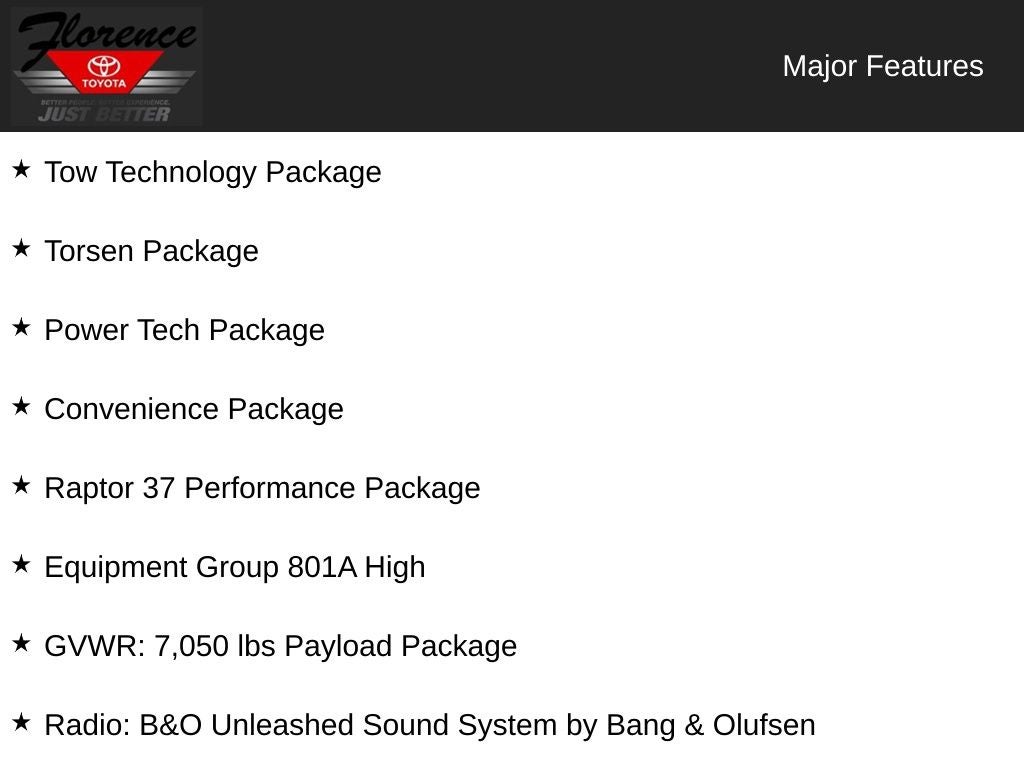 2021 Ford F-150 Raptor