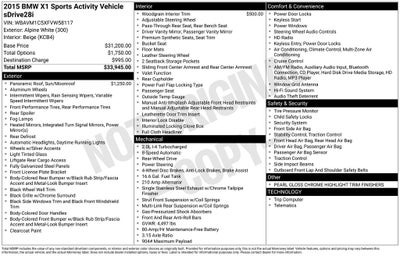 2015 BMW X1 sDrive28i