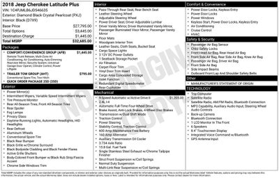 2018 Jeep Cherokee Latitude Plus
