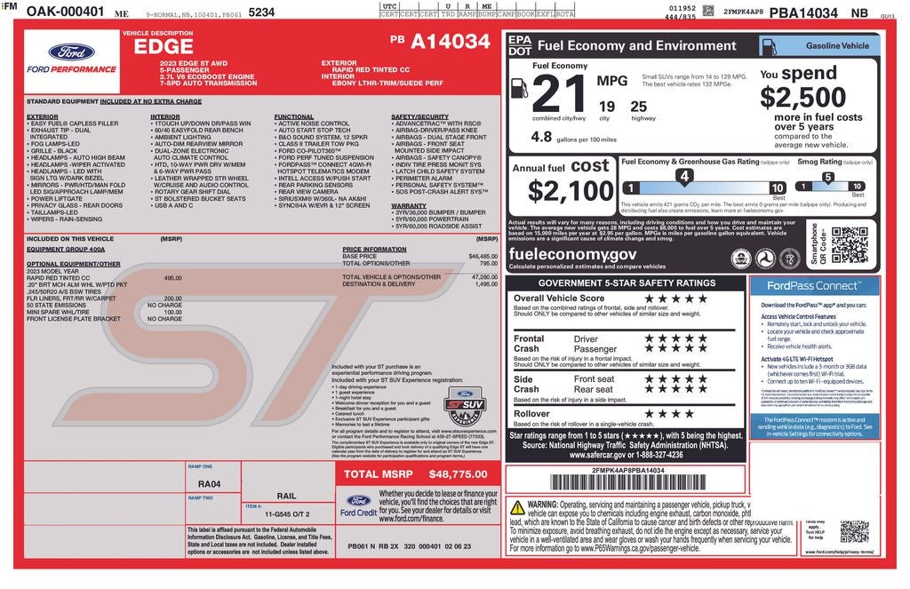 2023 Ford Edge ST