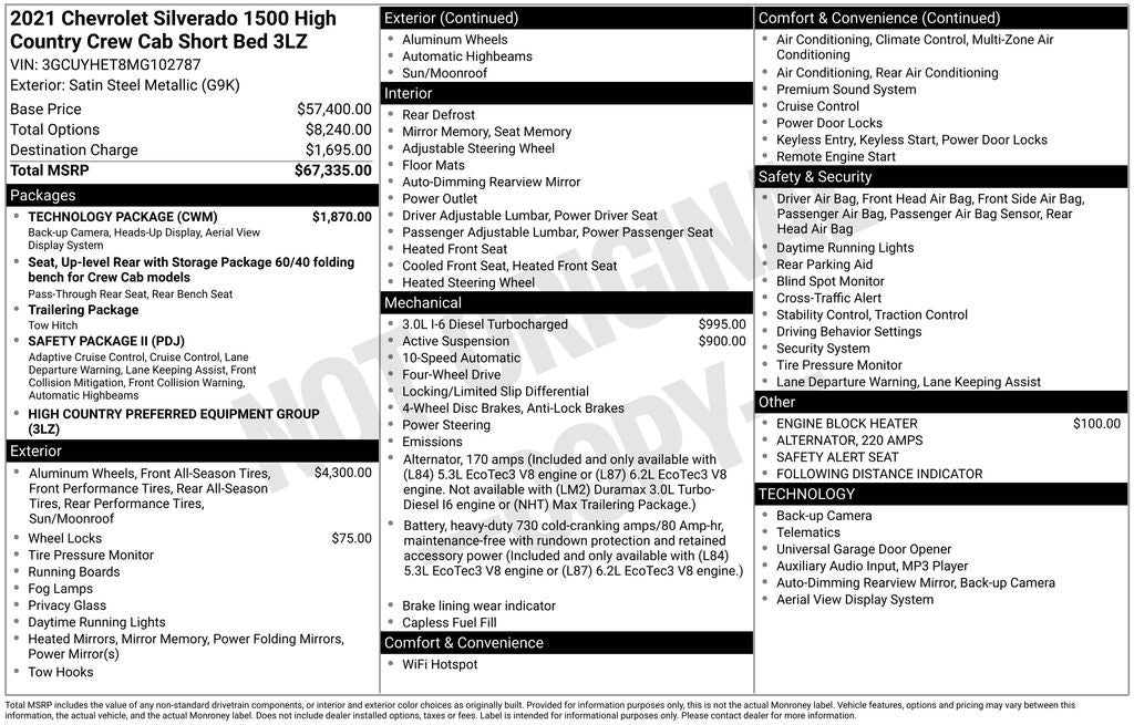 2021 Chevrolet Silverado 1500 High Country