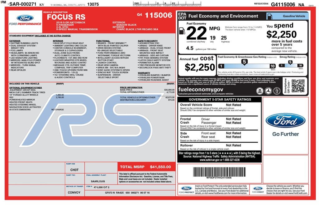 2016 Ford Focus RS