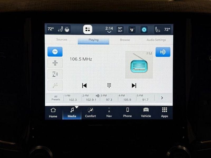 2022 RAM 1500 Longhorn