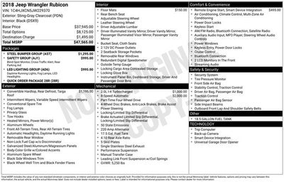 2018 Jeep Wrangler Rubicon