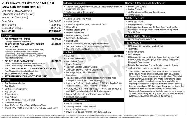 2019 Chevrolet Silverado 1500 RST