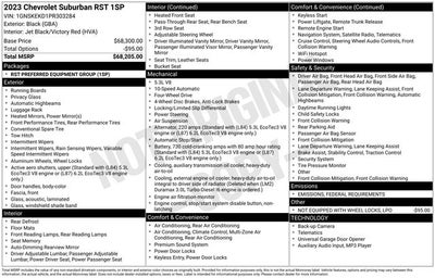 2023 Chevrolet Suburban RST
