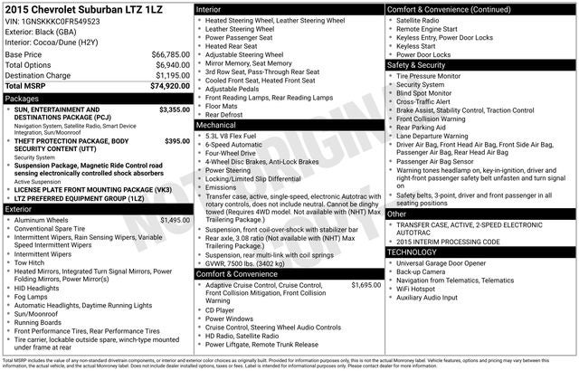 2015 Chevrolet Suburban LTZ