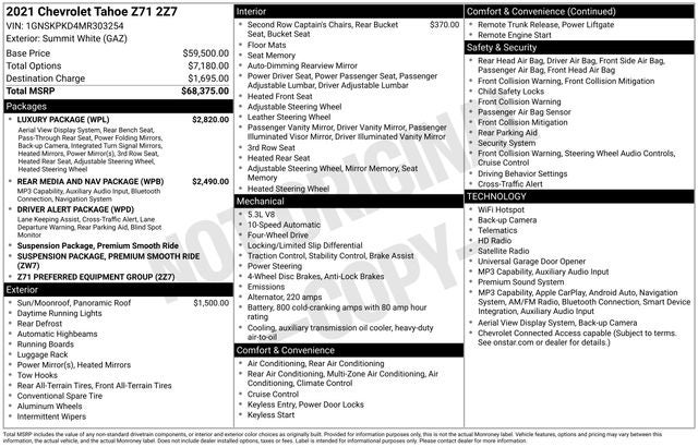 2021 Chevrolet Tahoe Z71