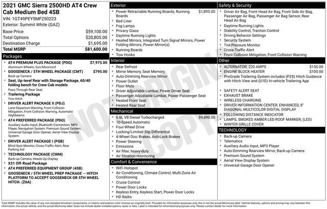 2021 GMC Sierra 2500HD AT4