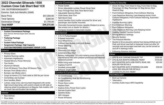 2022 Chevrolet Silverado 1500 Custom