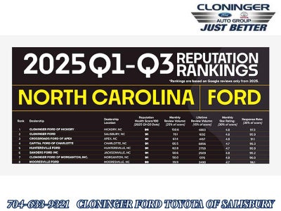 2022 Lexus RX 350 RX 350